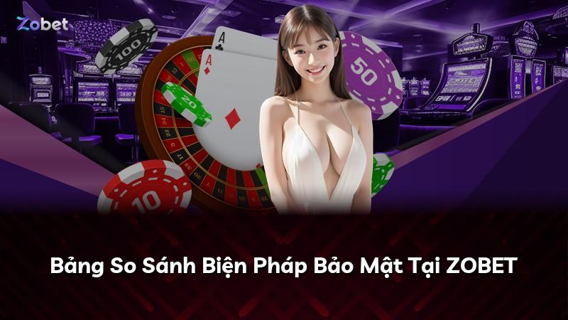 Bảng So Sánh Biện Pháp Bảo Mật Tại ZOBET